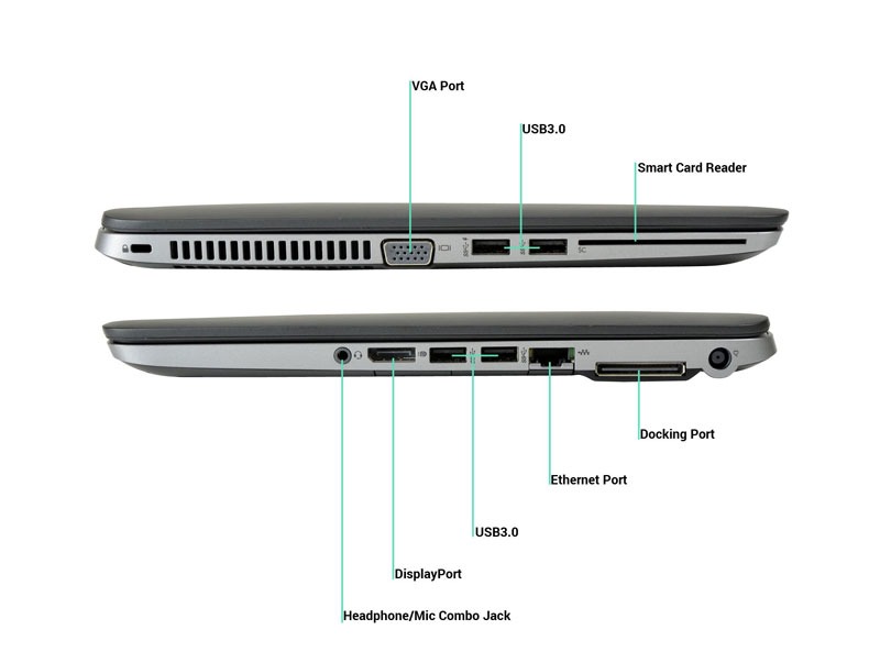اتصالات HP EliteBook 840 G2